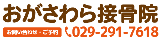 電話番号029-291-7618